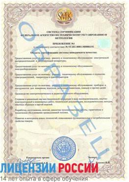 Образец сертификата соответствия (приложение) Рыбинск Сертификат ISO 50001
